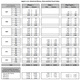 Illustration for article titled Court Filing Reveals Confidential Apple and Samsung Sales Figures